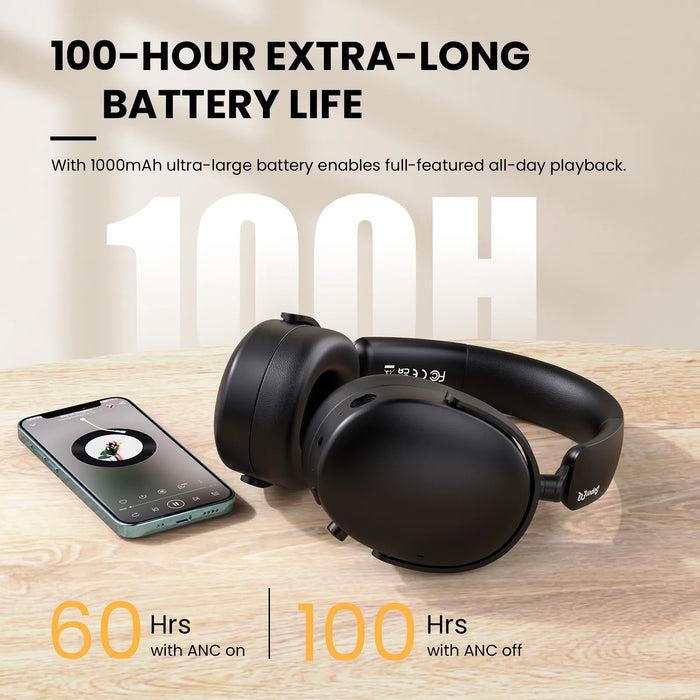Oneodio SuperEQ A200 - Wireless Bluetooth 5.4 Headphones with Hybrid Active Noise Canceling and Hi-Res Audio - Perfect Over-Ear Headset Featuring 6-Mic AI ENC for Acoustic Enthusiasts