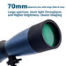 25-75x70 Spotting Scope Monocular with BAK4 Prism, Waterproof for Birdwatching, Shooting & Camping
