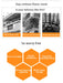Metal Plant Stand — 4/6/8-Tier Flower Pot Rack, White or Dark Grey