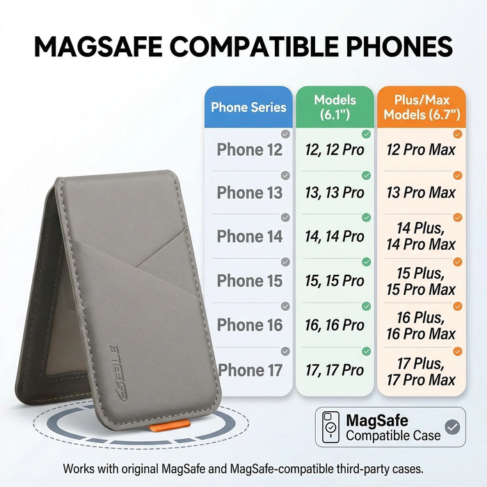 MagSafe Magnetic Card Holder in Artificial Leather for iPhone 13–17