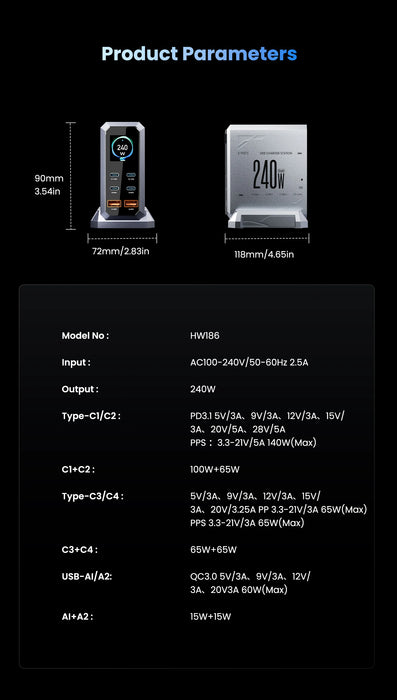 240W GaN 6-in-1 Charger — 140W PD3.1, Digital Display & Ambient Light (USB‑C / USB‑A)