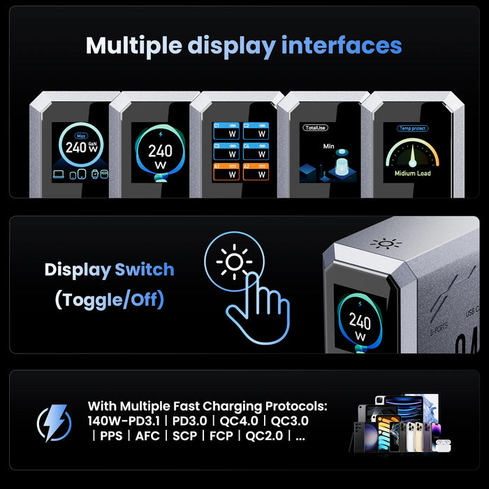 240W GaN 6-in-1 Charger — 140W PD3.1, Digital Display & Ambient Light (USB‑C / USB‑A)