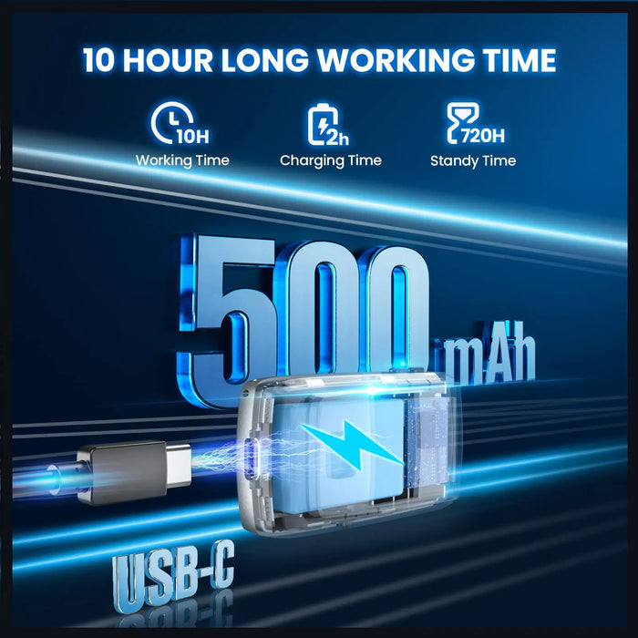 EY-028P QR Code Scanner with 1" Colour LCD — Portable Bluetooth 1D/2D Barcode Reader (iPhone, iPad, Android, PC, POS)
