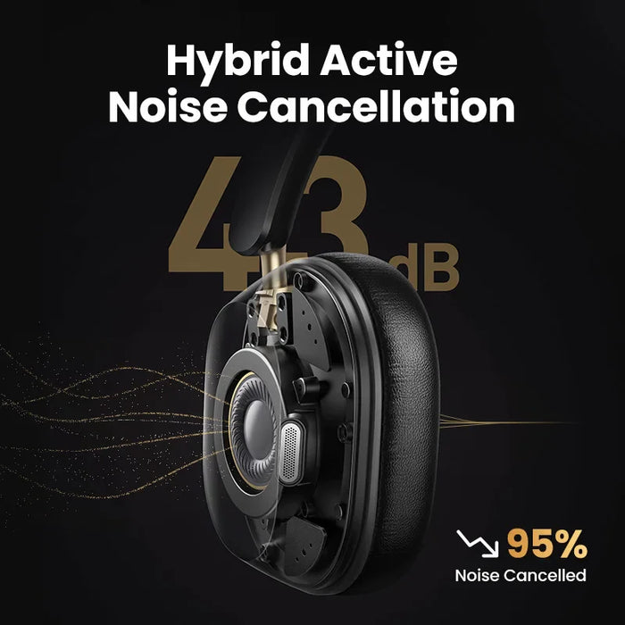 UGREEN MAX5C Wireless Noise Cancelling Bluetooth Headphones - 43dB Hybrid Active Noise Cancellation, Hi-Res LDAC, 75H Spatial Audio Headset Earphones - Ideal for Noise-Free and Long-Lasting Audio Experience.