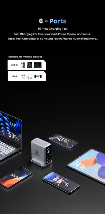 240W GaN 6-in-1 Charger — 140W PD3.1, Digital Display & Ambient Light (USB‑C / USB‑A)