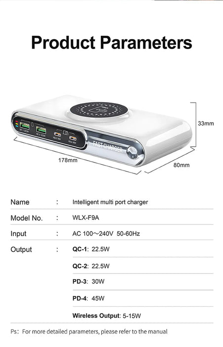 5-in-1 USB-C Charger Station 72W — 4-Port + Magnetic Wireless (PD45W) with LED colour nightlight F9A