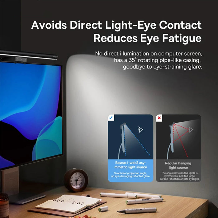 Baseus Lampada da Tavolo con Luce per Schermo - Appesa allo Schermo del Computer, Alimentata da USB, Luce per Laptop, Luce per Monitor LCD, Lampada da Tavolo e da Studio per la Lettura - Ideale per Lavorare, Studiare e Leggere