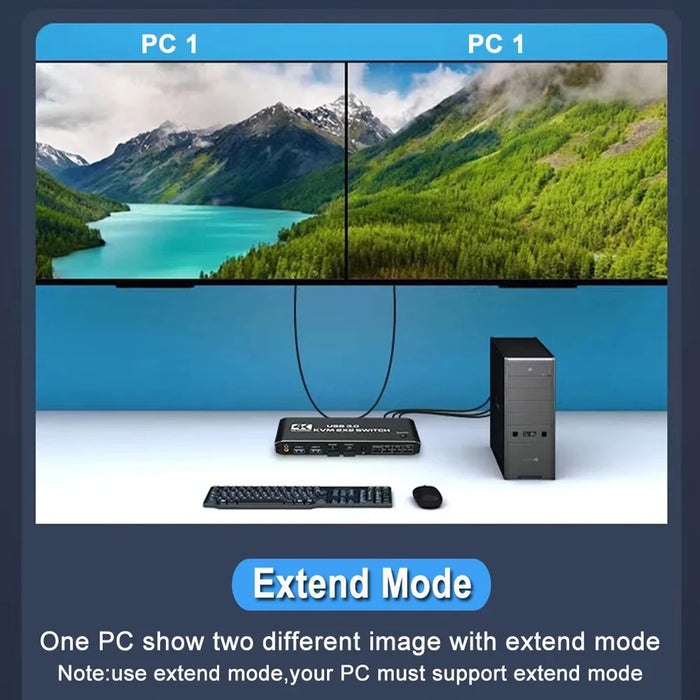 Dual Monitor USB3.0 KVM Switch 2 in 2 out 4K 60Hz 2x2 Mixed Display 2 Monitors 2 Computer for Laptop HDMI-Compatible KVM Switch