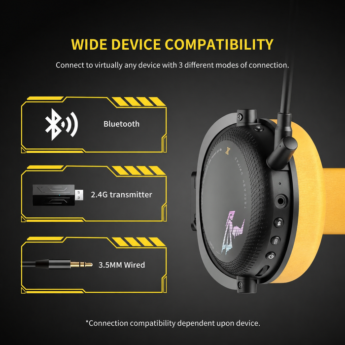SOMiC G-serien - Trådlöst spelheadset med löstagbar mikrofon - 3 anslutningslägen: Bluetooth, 2,4G USB-dongel, trådbunden 3,5 mm - Kompatibel med PS5 / PS4 / PC / Dator / Telefon / XBOX / Switch