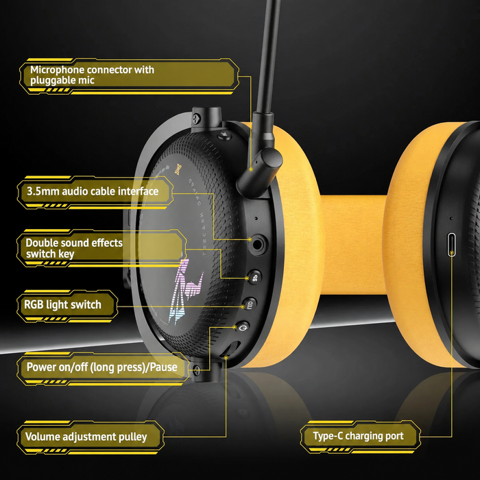 SOMiC G-serien - Trådlöst spelheadset med löstagbar mikrofon - 3 anslutningslägen: Bluetooth, 2,4G USB-dongel, trådbunden 3,5 mm - Kompatibel med PS5 / PS4 / PC / Dator / Telefon / XBOX / Switch
