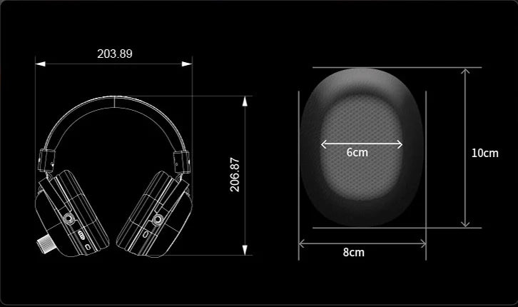 Diagramm der Ohrpolstergröße mit einer Höhe von etwa 10 cm, einer Außenbreite von 8 cm und einer Innenbreite von 6 cm